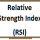 Stock Market - Part 17: The Relative Strength Index (RSI)